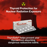 THYROSAFE Potassium Iodide Tablets 130mg package side view