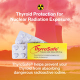 THYROSAFE Potassium Iodide Tablets back view with dosage instructions