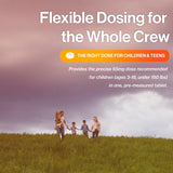 THYROSAFE Potassium Iodide Tablets being split for dosing