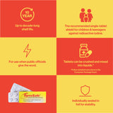 THYROSAFE Potassium Iodide Tablets beside survival gear
