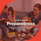 THYROSAFE Potassium Iodide Tablets on a kitchen table with emergency supplies
