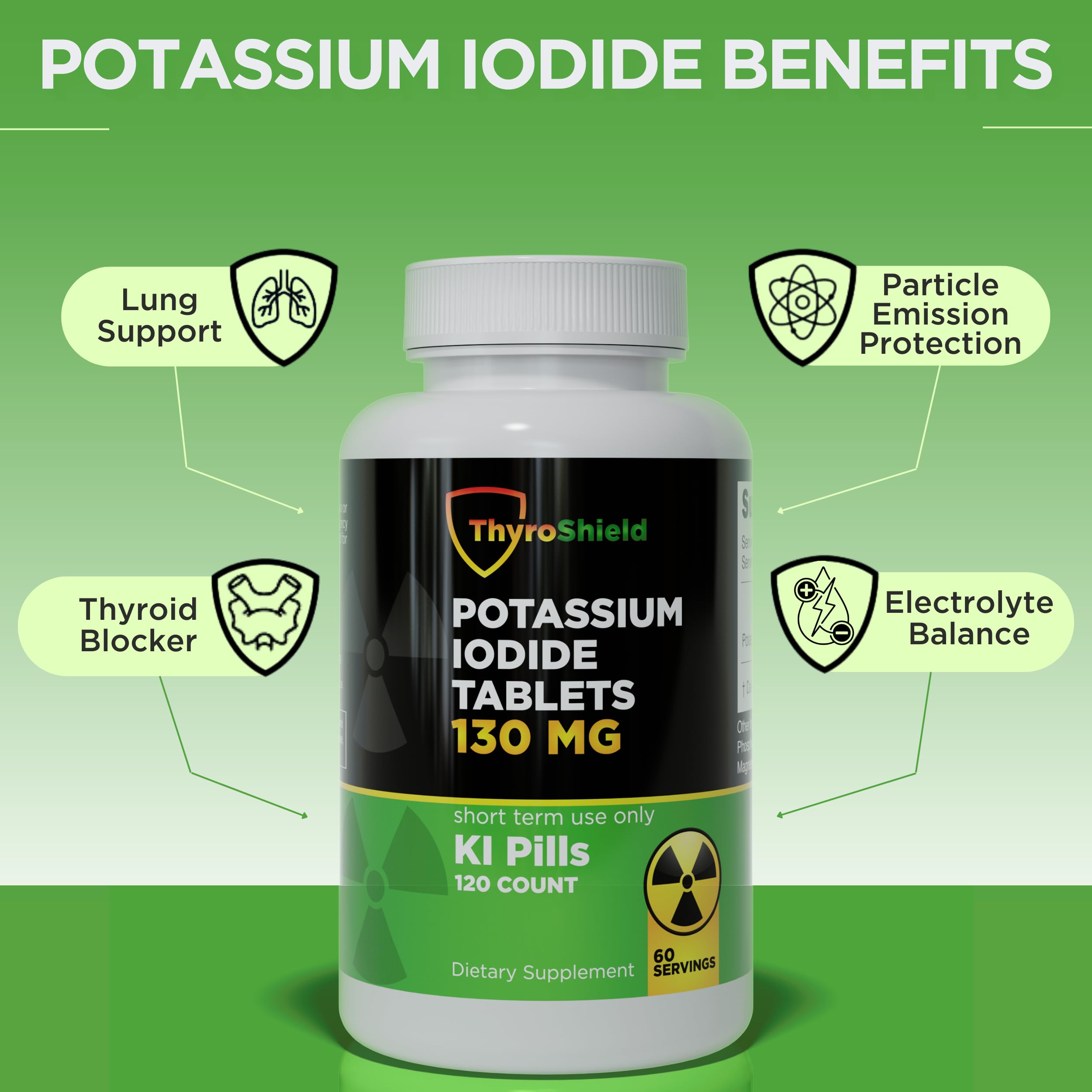 ThyroShield Potassium Iodide Tablets lifestyle scene with emergency kit