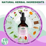 TIKOLUES Lymphatic Drainage Drops bottle back view