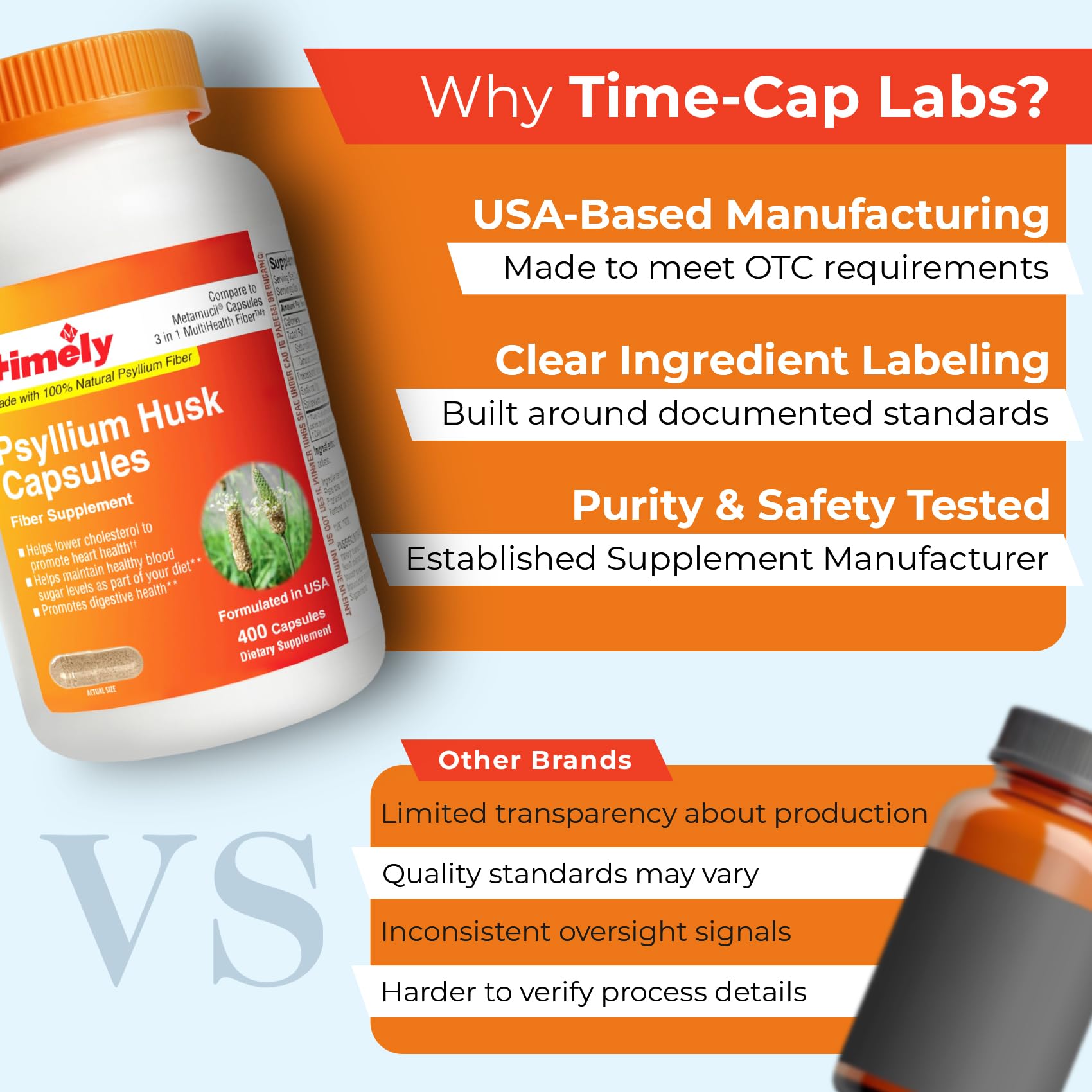 TIME-CAP LABS Psyllium Husk Capsules packaging details