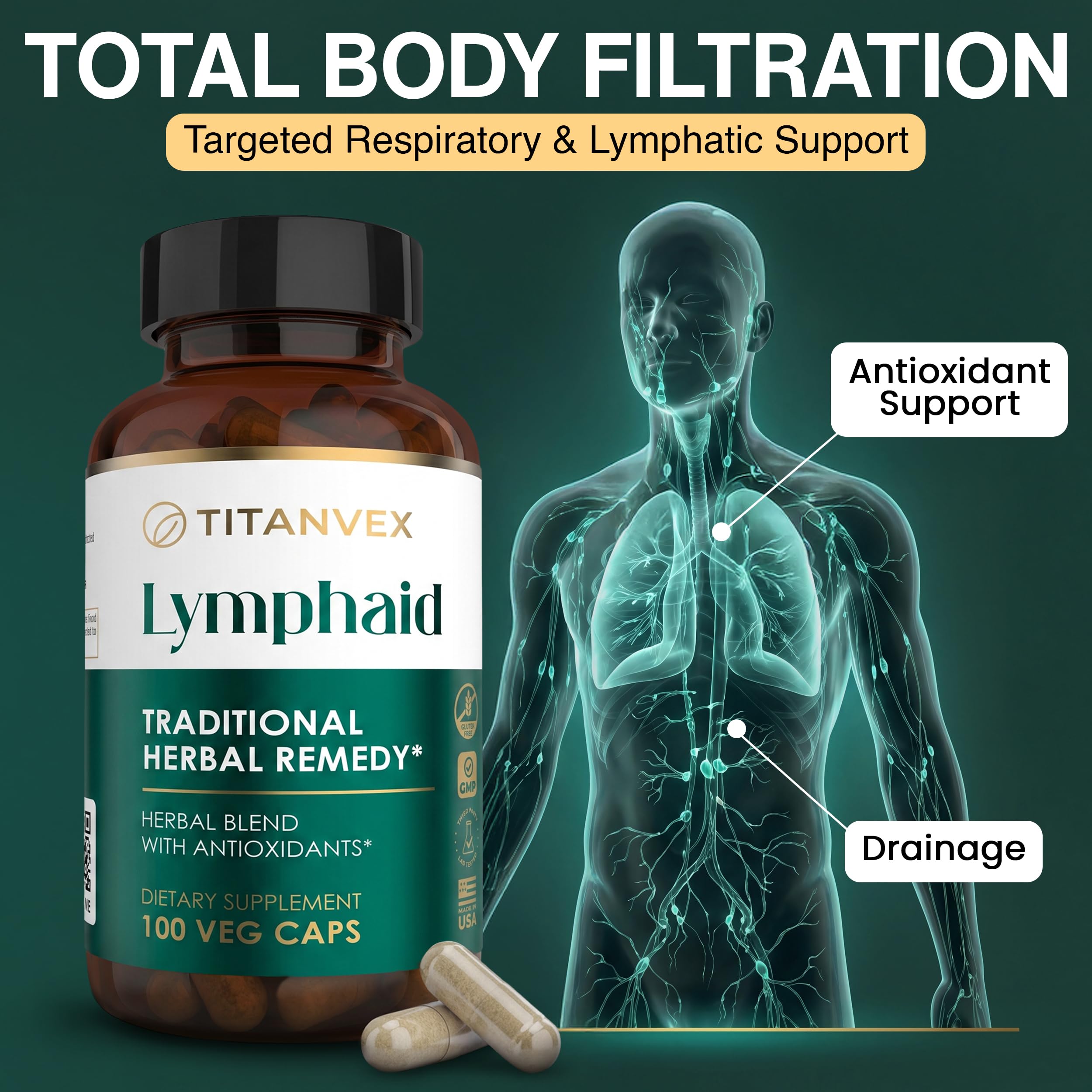 TitanVex Echinacea Capsules bottle side view