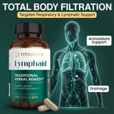 TitanVex Echinacea Capsules bottle side view