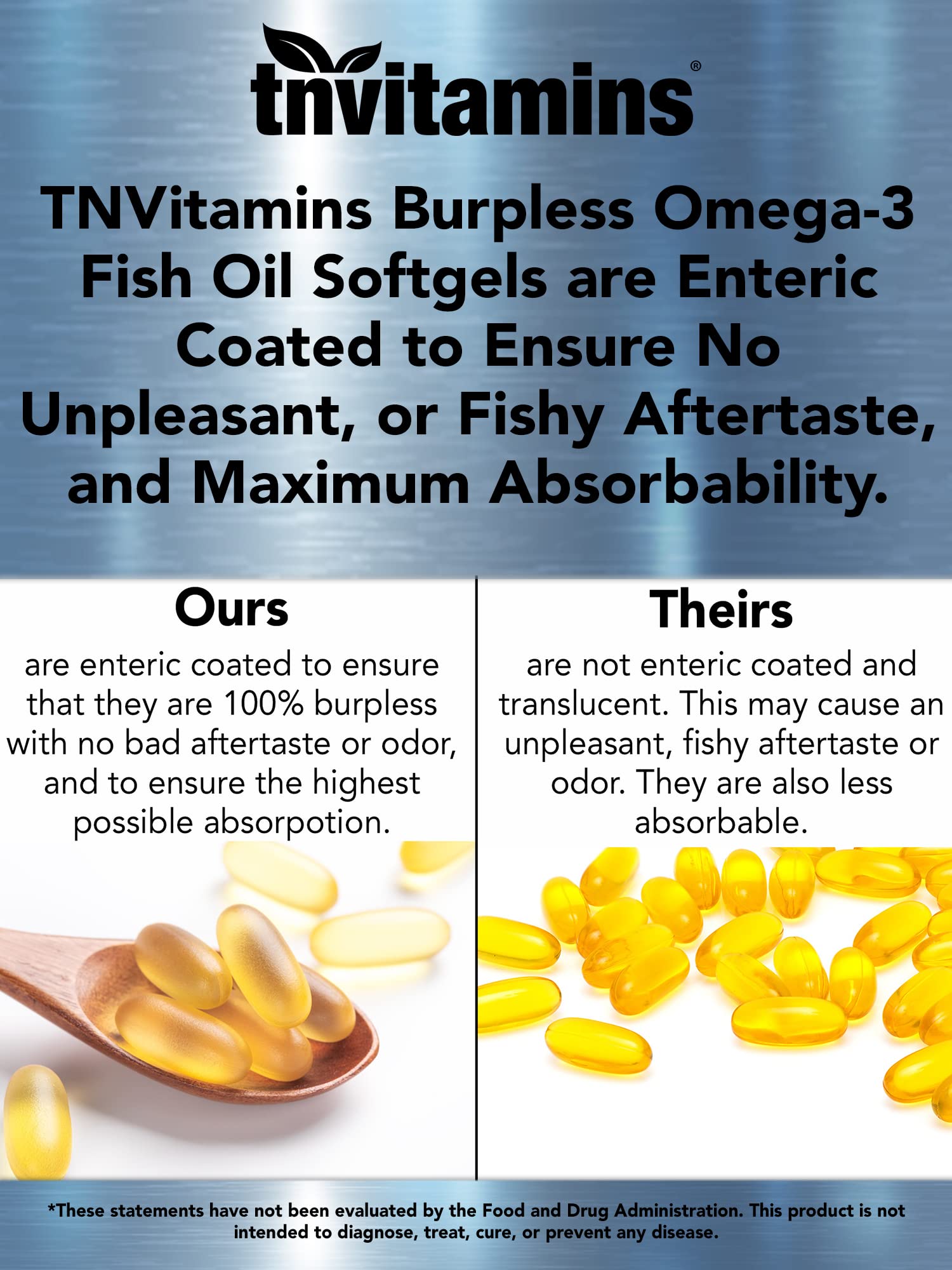 tnvitamins Omega-3 Fish Oil Softgels side view