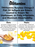 tnvitamins Omega-3 Fish Oil Softgels side view
