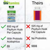 tnvitamins Psyllium Husk Fiber Capsules 1700 MG back view