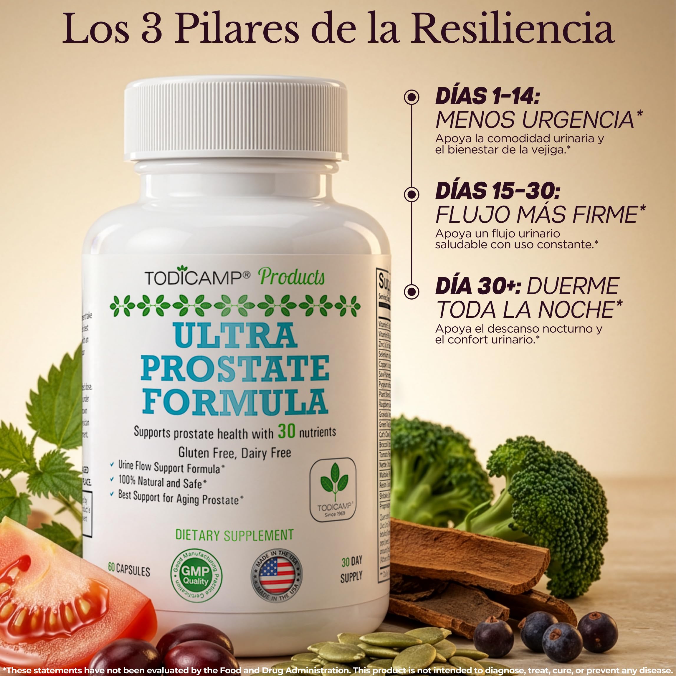 TODICAMP Ultra Prostate Supplement capsules in hand