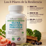 TODICAMP Ultra Prostate Supplement capsules in hand