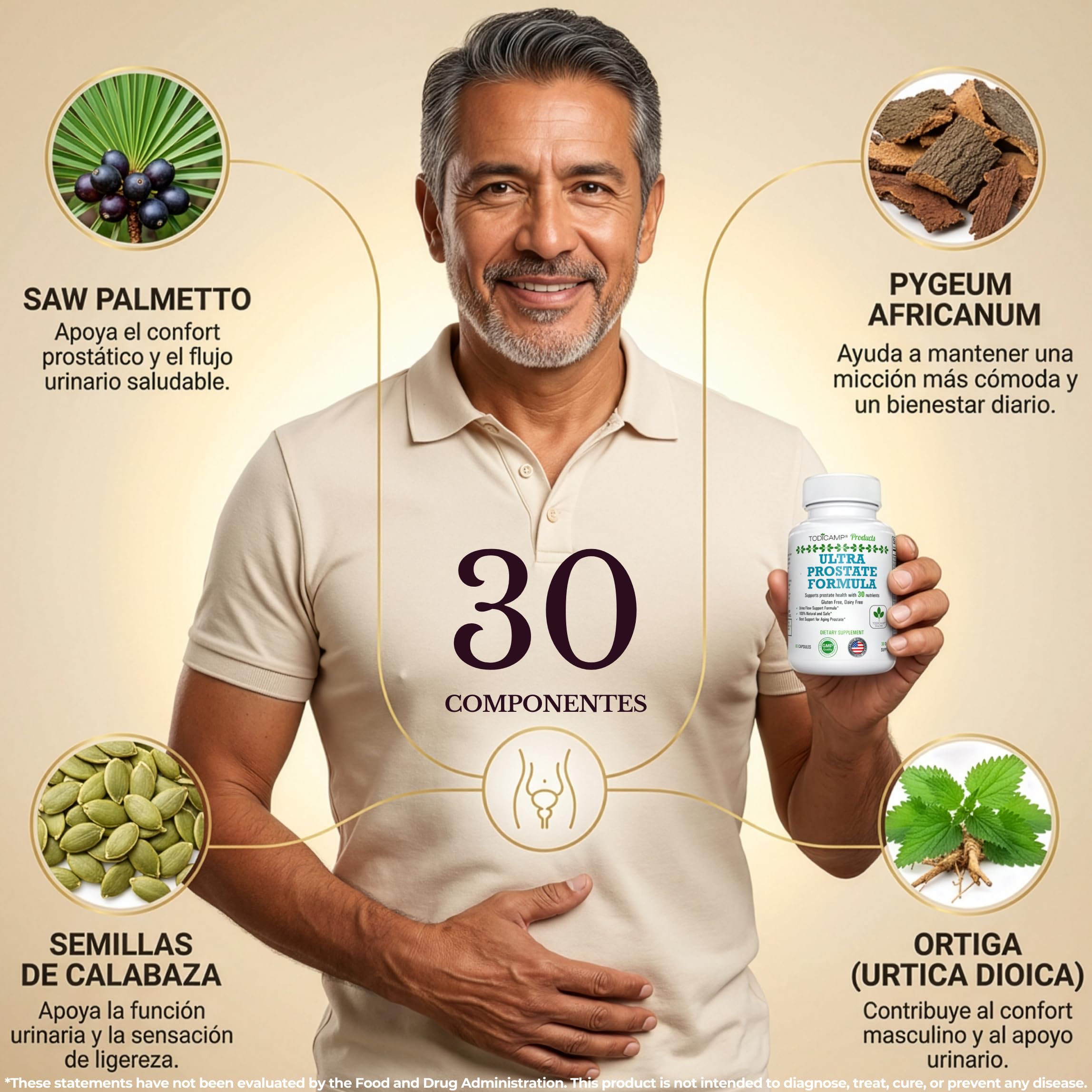 TODICAMP Ultra Prostate Supplement side view of bottle