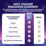 TOGOLIUN DreamOn Sleep Optimization Gummies ingredients list