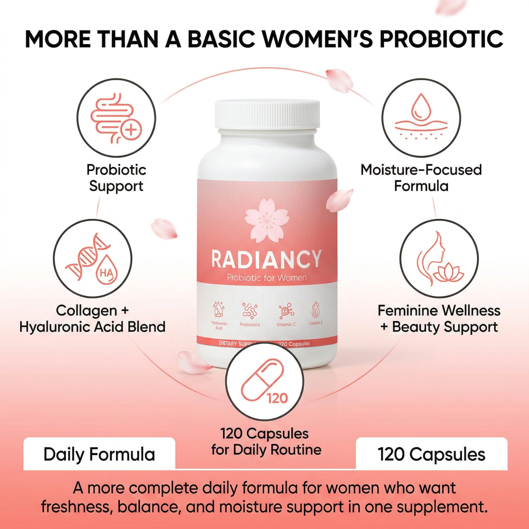 TOGOLIUN Women's Collagen Supplement displayed with other vitamins