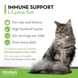 TOMLYN L-Lysine Supplement for Cats gel being applied