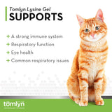 TOMLYN L-Lysine Supplement for Cats tube back view
