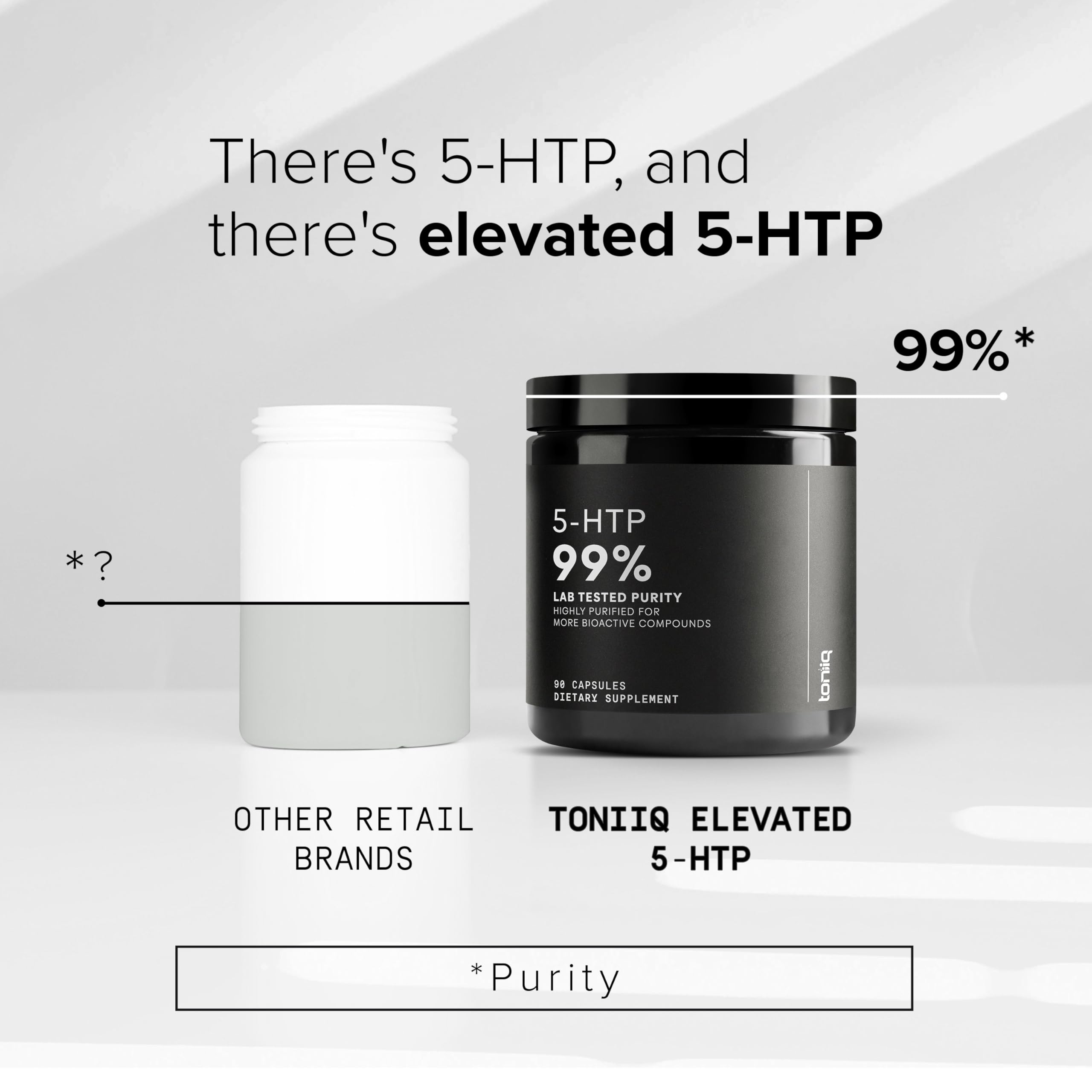 Toniiq 5-HTP Capsules 200mg bottle with label