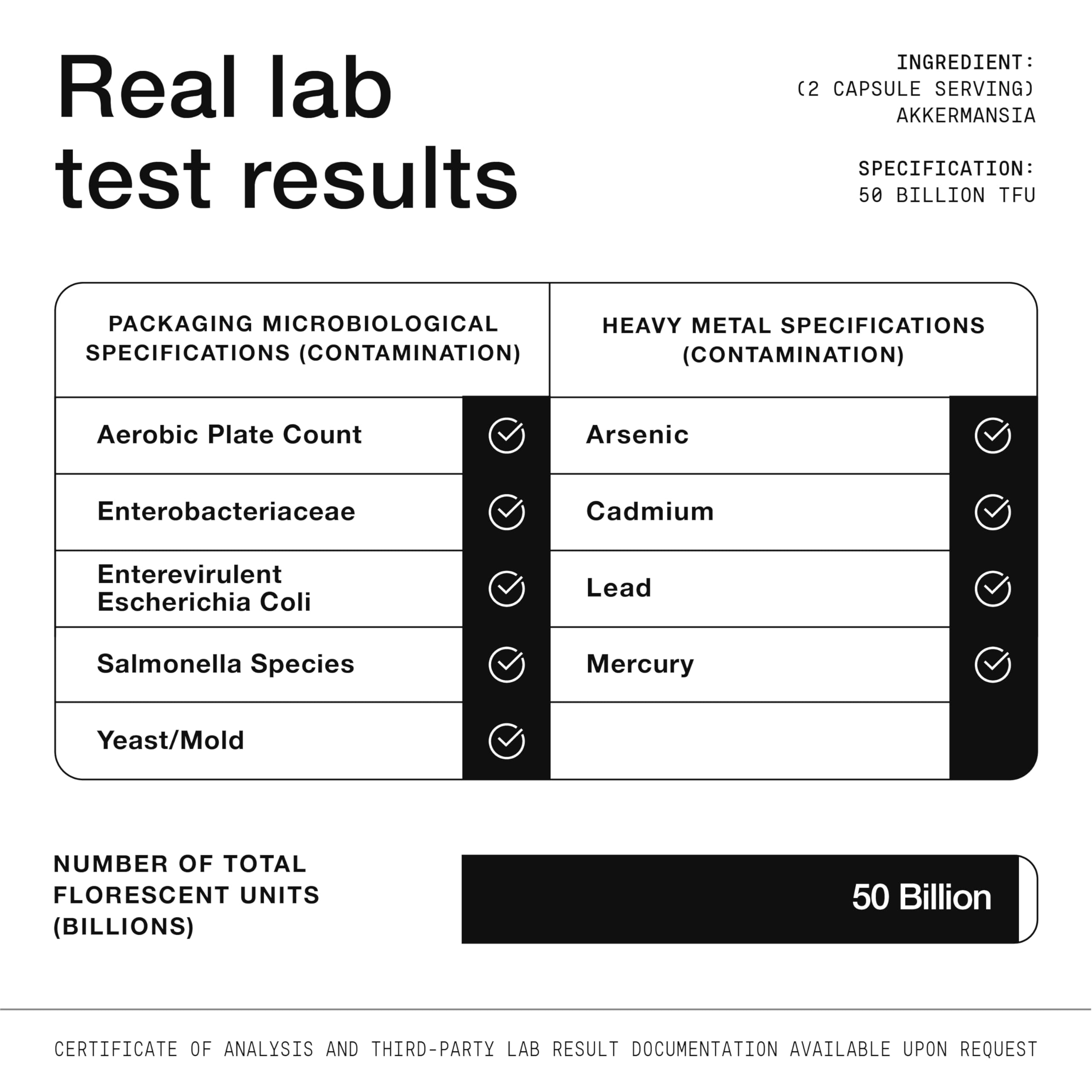 Toniiq Akkermansia Probiotic 50 Billion TFU ingredients list