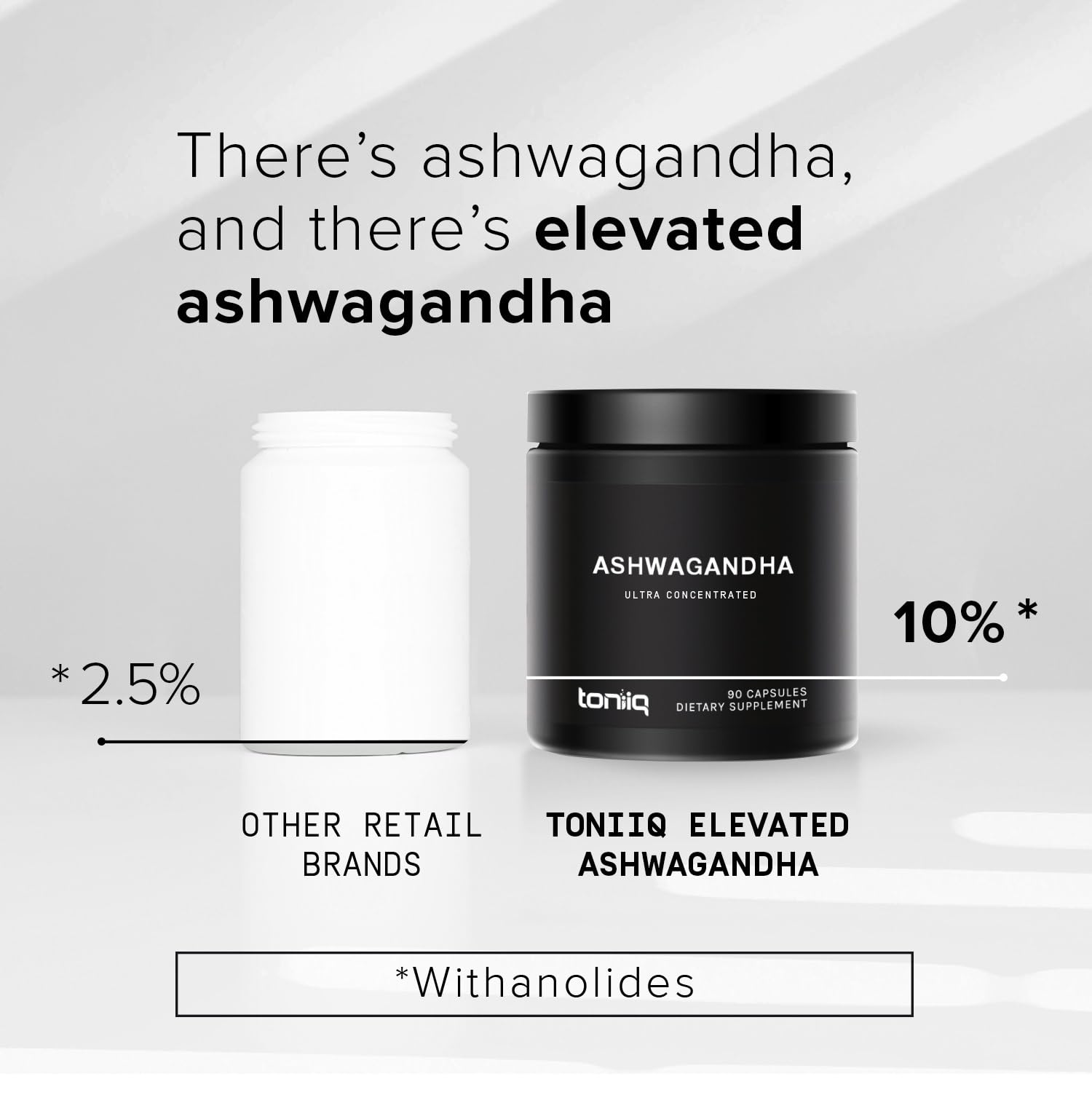 Toniiq Ashwagandha 20x concentrated extract label close-up