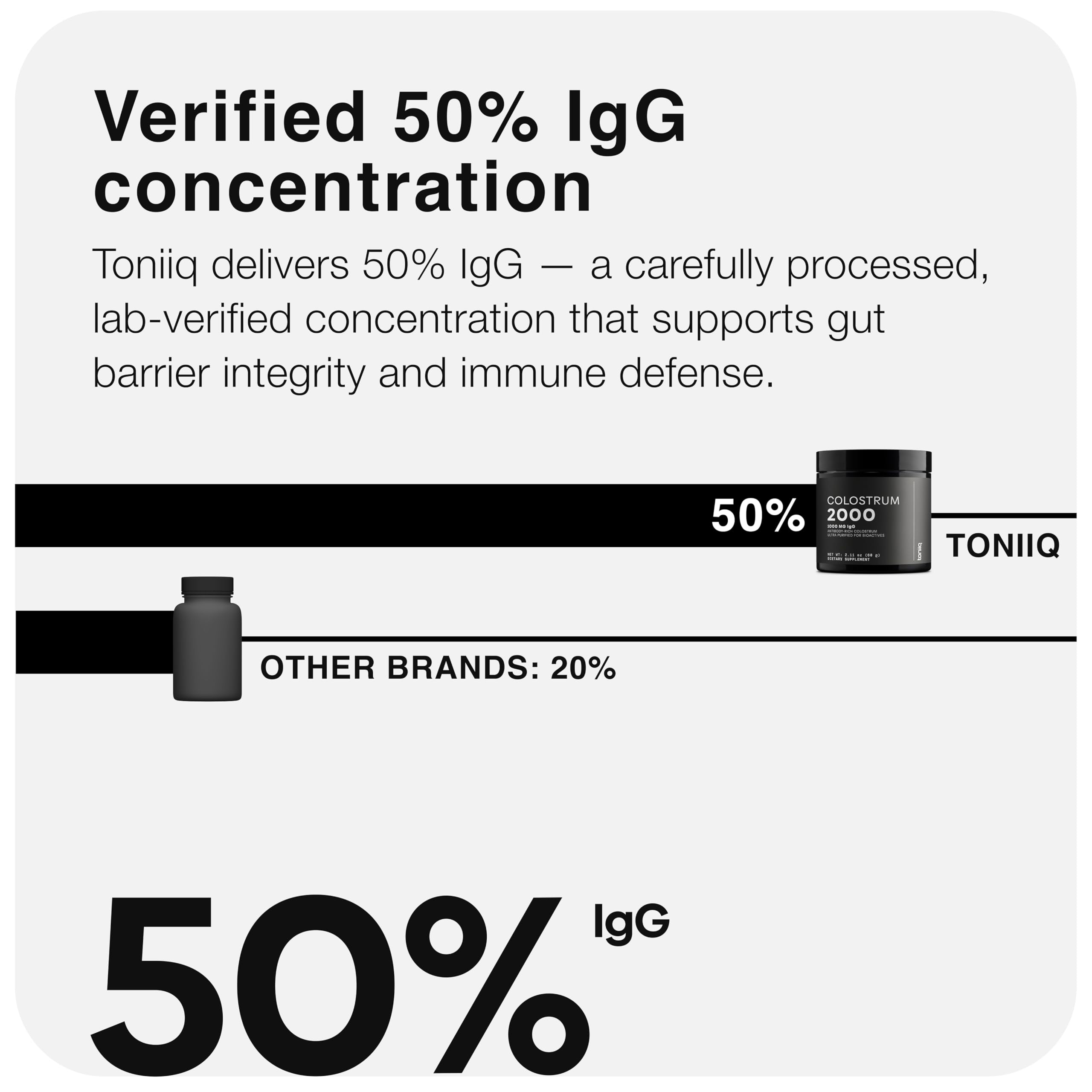Toniiq Bovine Colostrum Powder scoop with powder