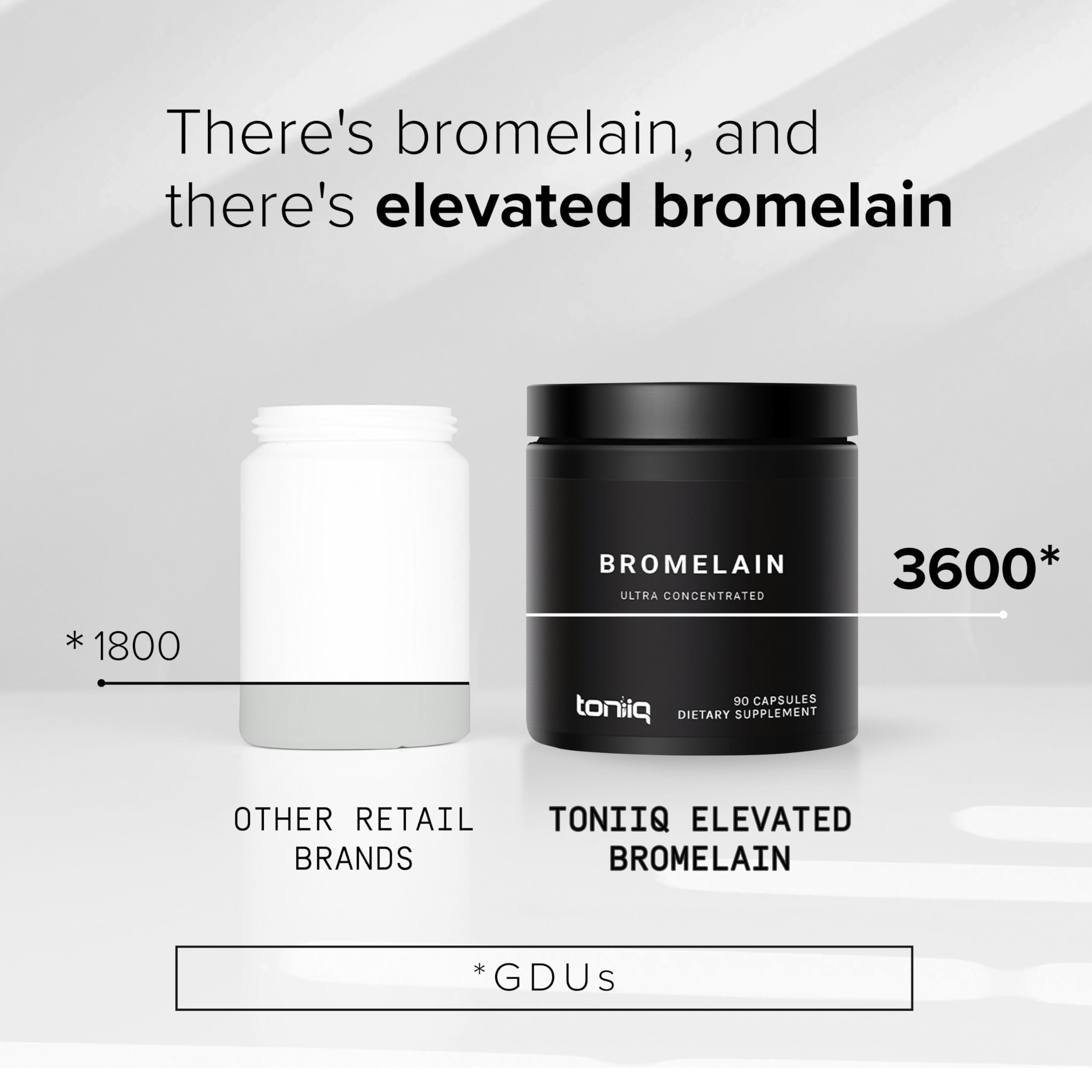 Toniiq Bromelain Capsules 3600 GDU bottle with label