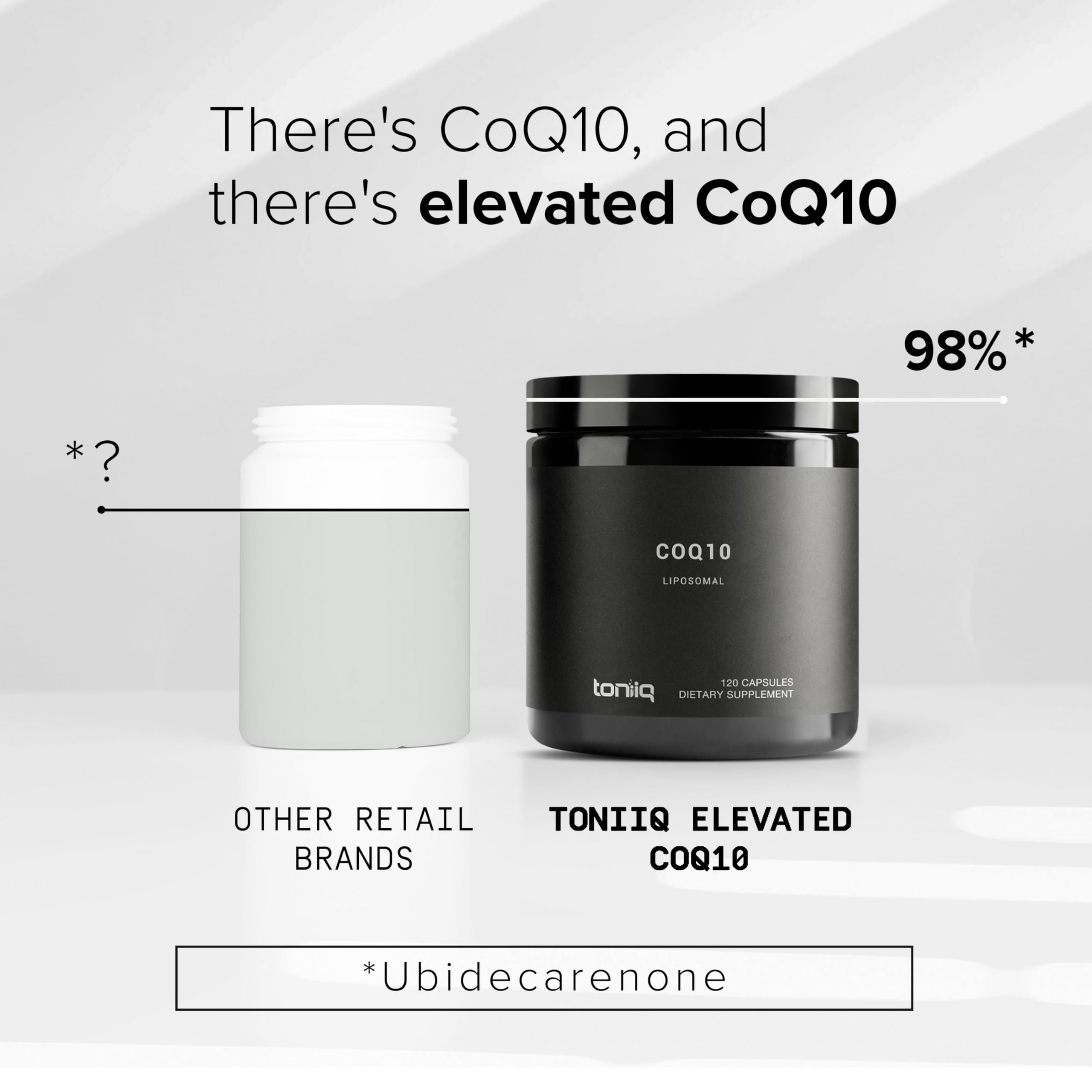 Toniiq CoQ10 Capsules on a wooden table