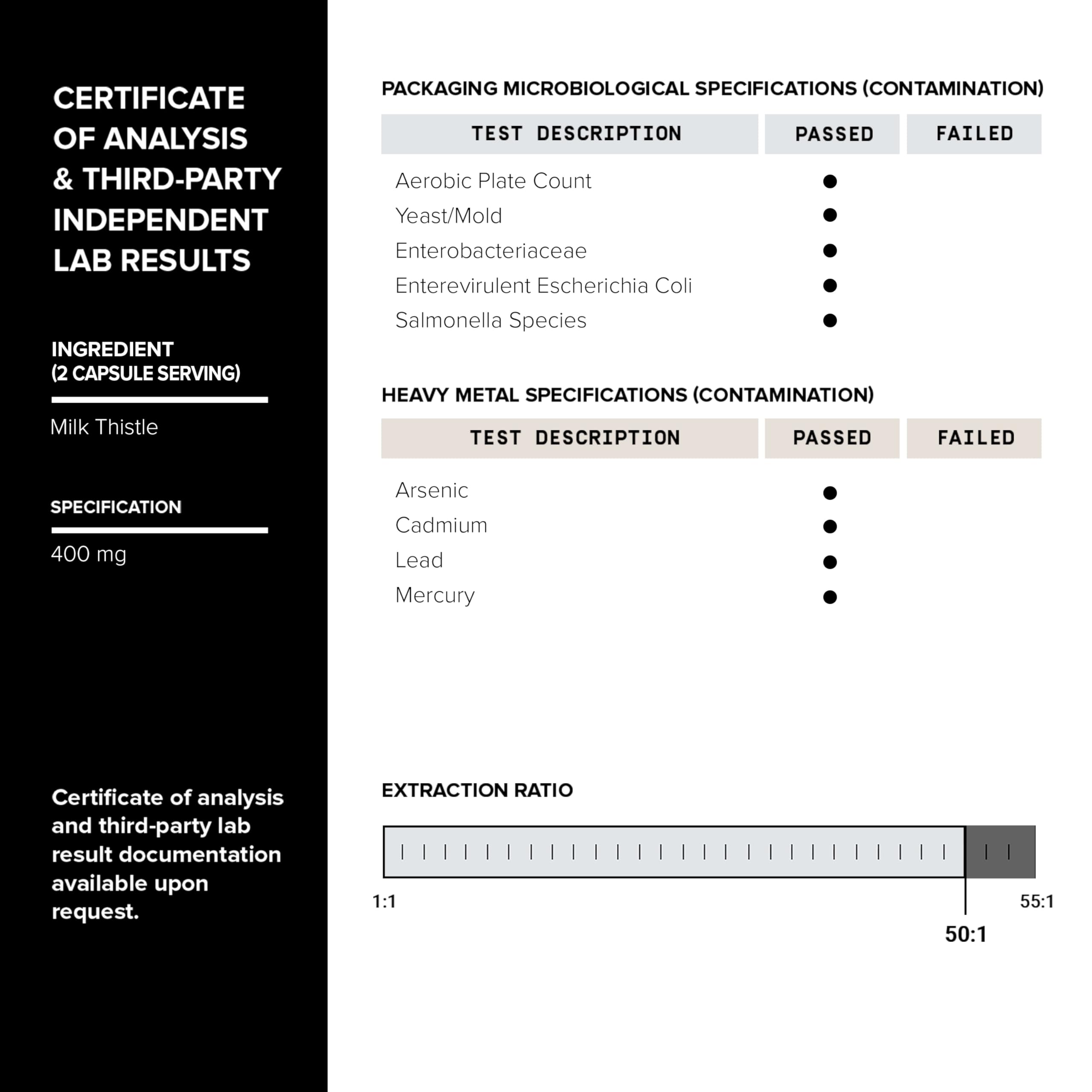 Toniiq Dihydroberberine 1000mg supplement packaging