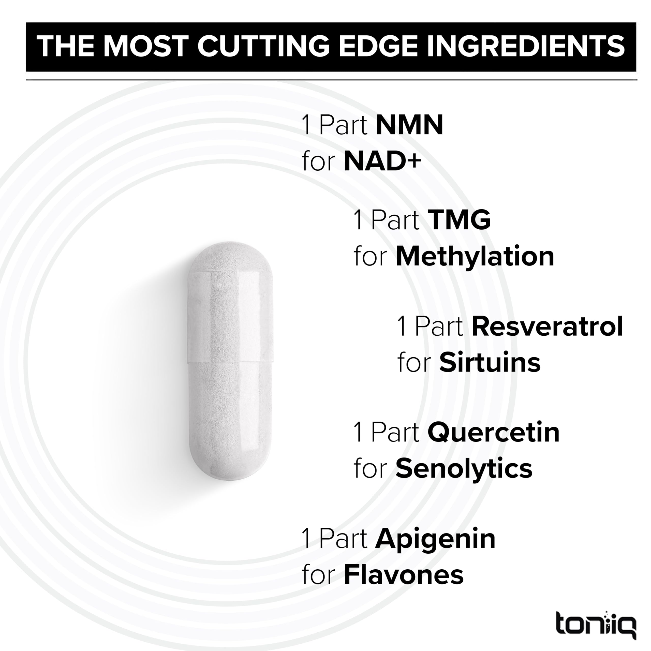 Toniiq ELIXR NMN and Resveratrol Blend ingredients list