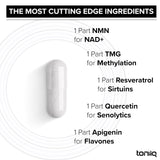Toniiq ELIXR NMN and Resveratrol Blend ingredients list