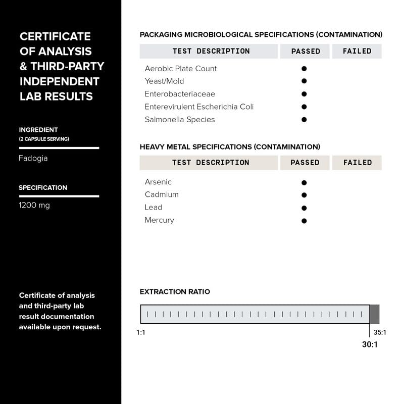 Toniiq Fadogia Agrestis 1200mg supplement packaging