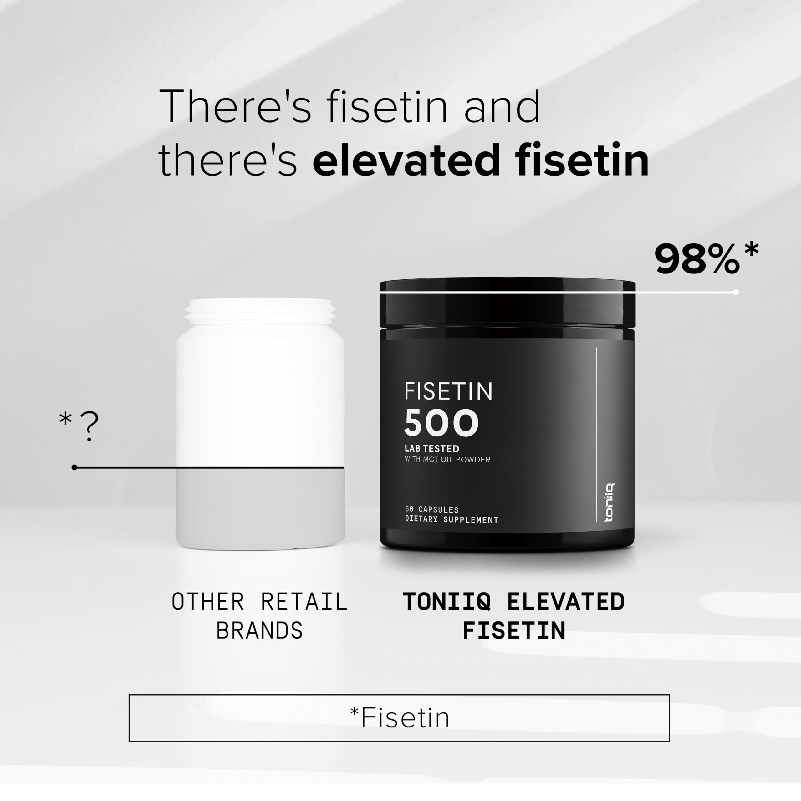 Toniiq Fisetin 500mg Capsules with MCT oil powder