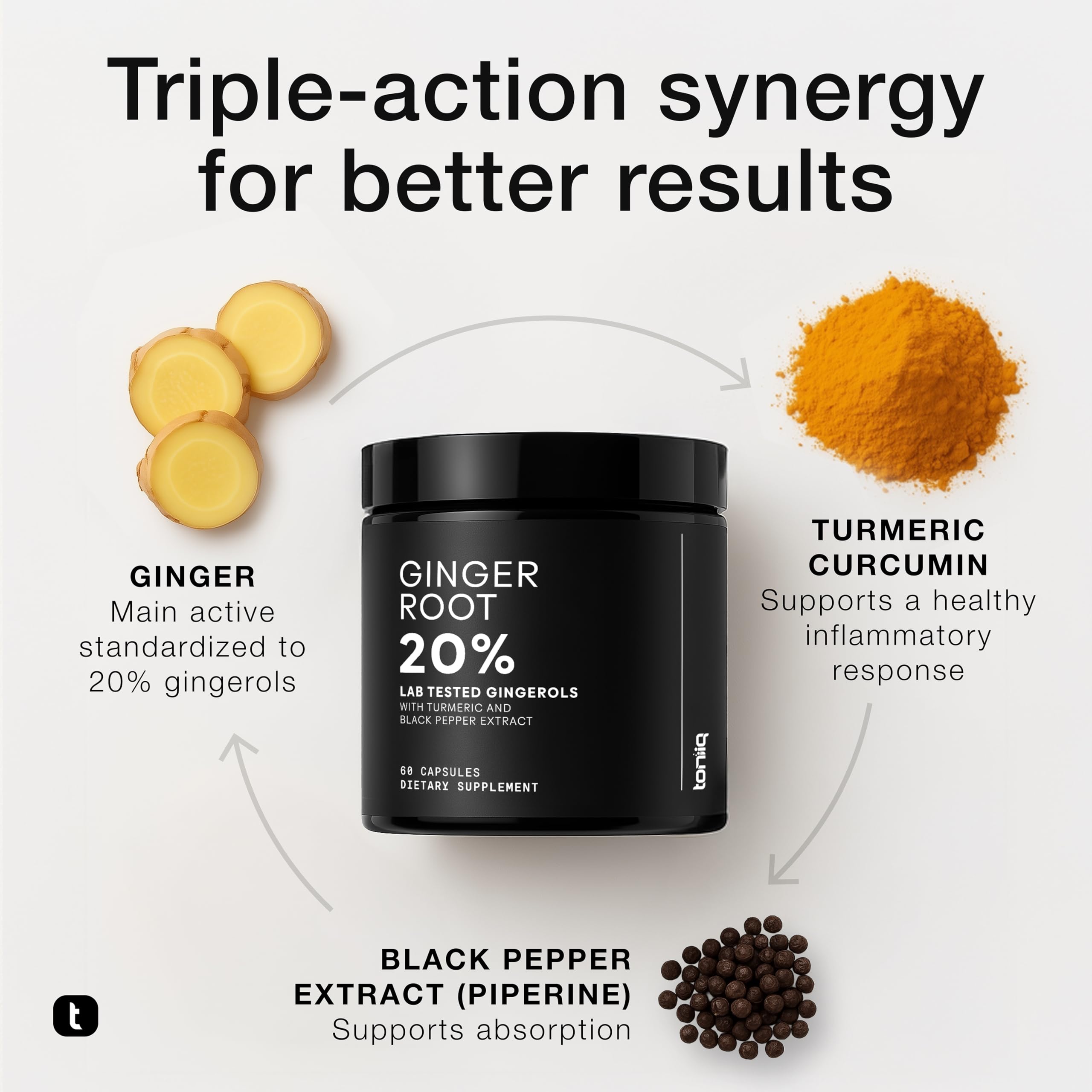 Toniiq Ginger Extract Supplement 500mg packaging