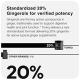 Toniiq Ginger Extract Supplement 500mg side view