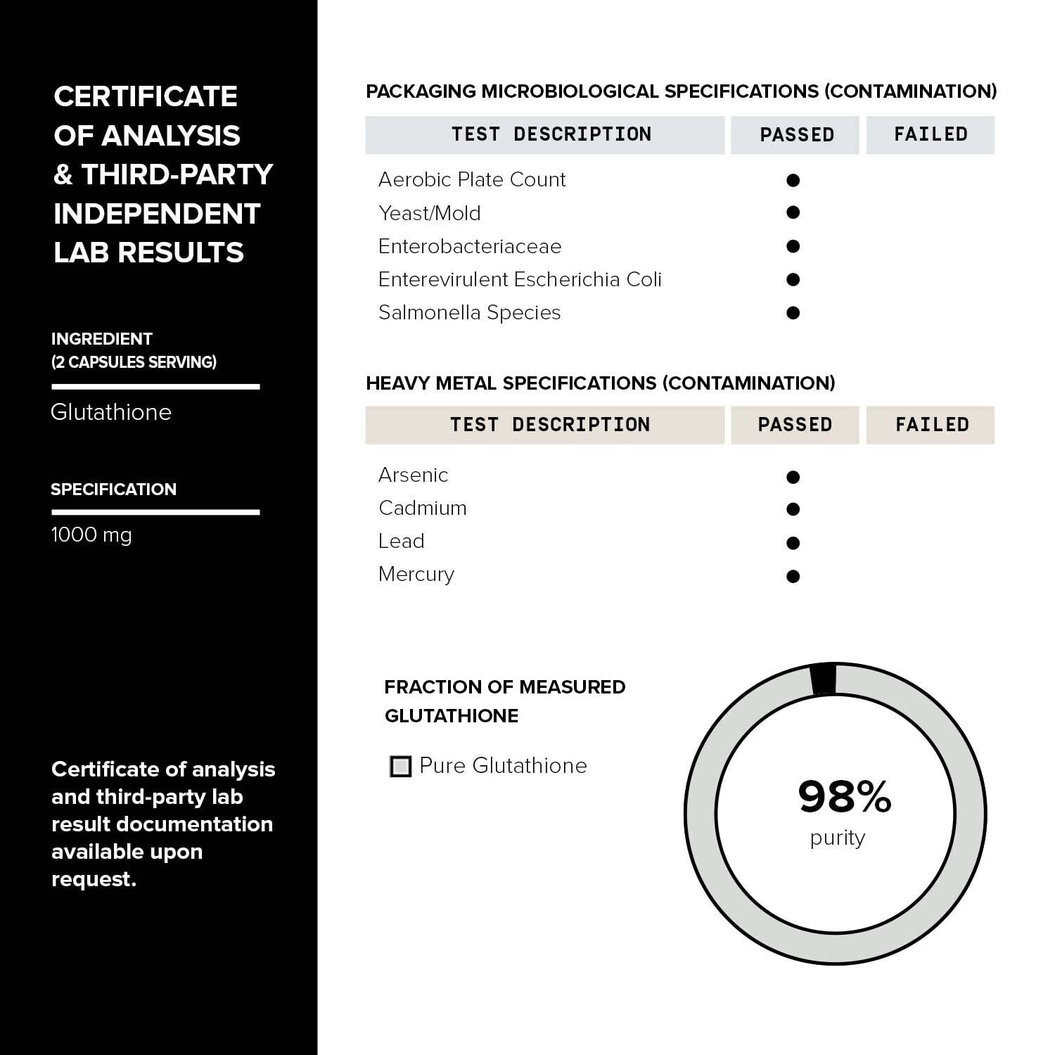 Toniiq Glutathione 1000mg nutritional information