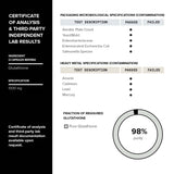 Toniiq Glutathione 1000mg nutritional information