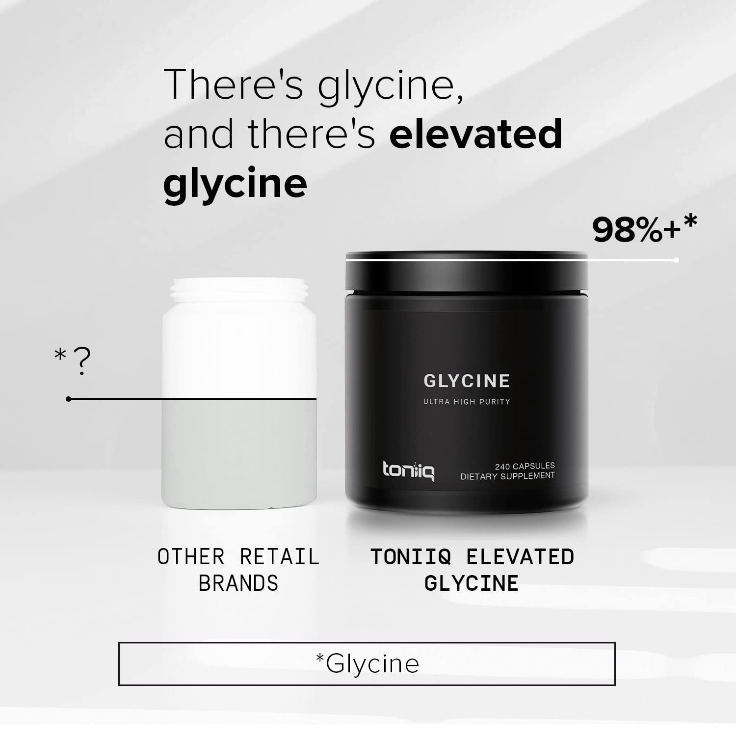 Toniiq Glycine 1300mg supplement back view