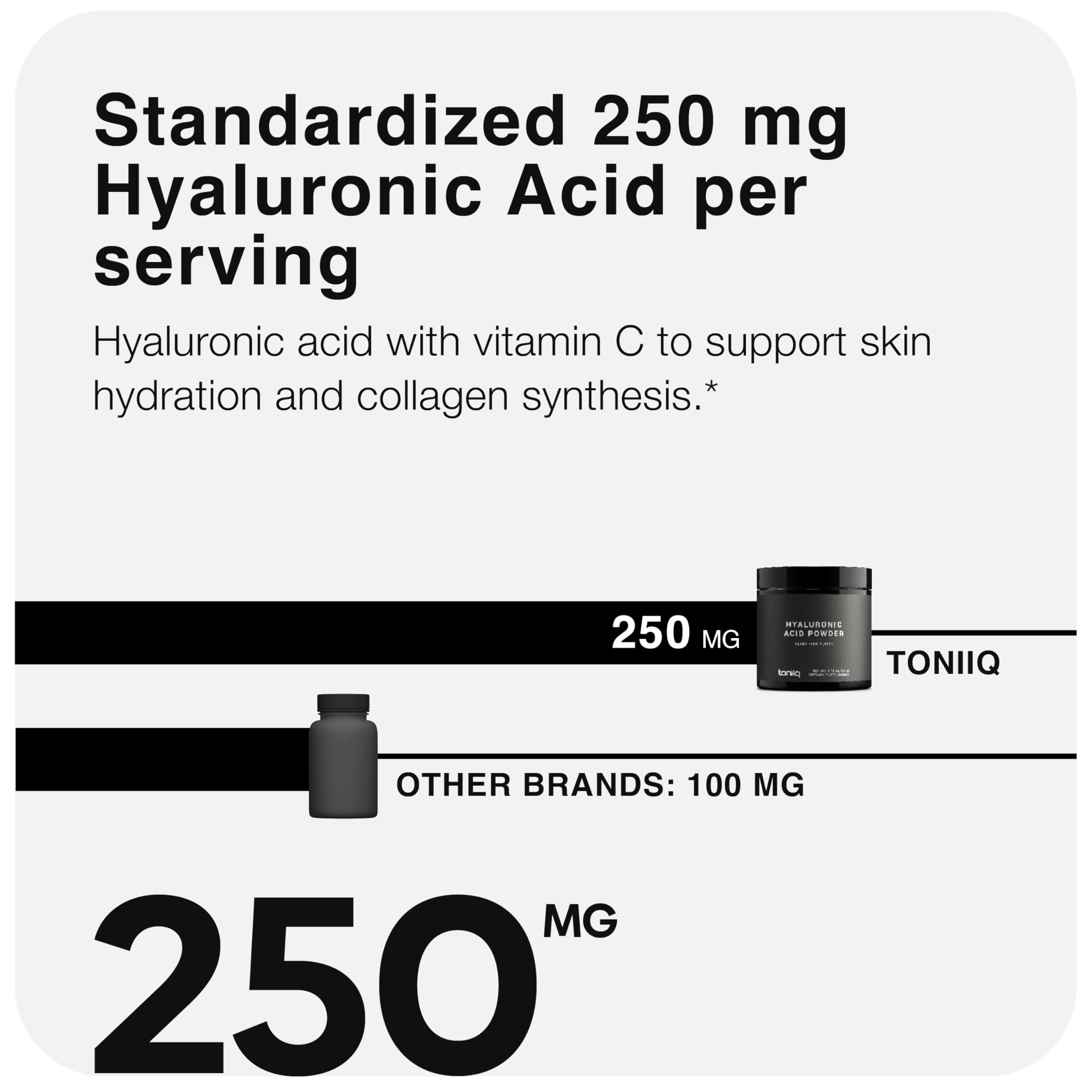 Toniiq Hyaluronic Acid Supplement 250 mg jar with lid