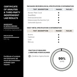 Toniiq L-Arginine Supplement 3,552mg ingredients list