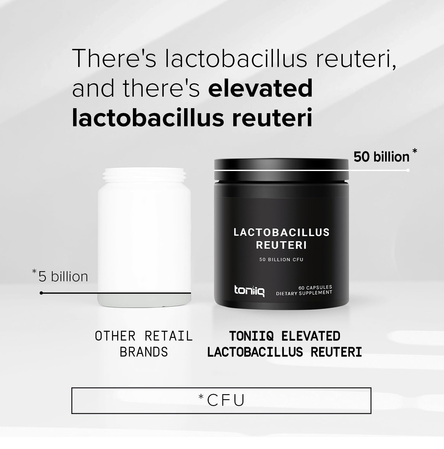 Toniiq Lactobacillus Reuteri Probiotic 60g capsule close-up