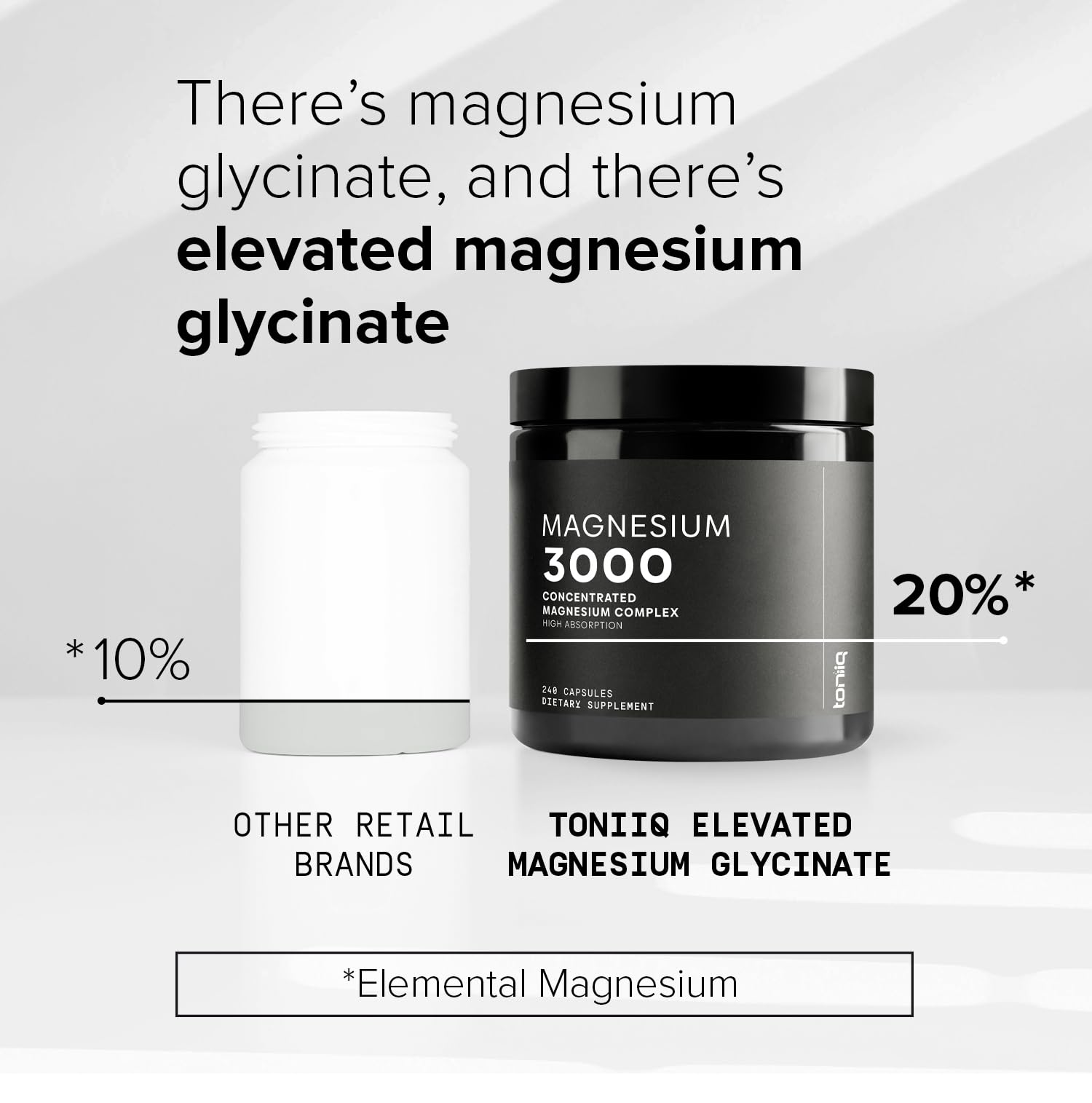 Toniiq Magnesium Glycinate 3000mg packaging