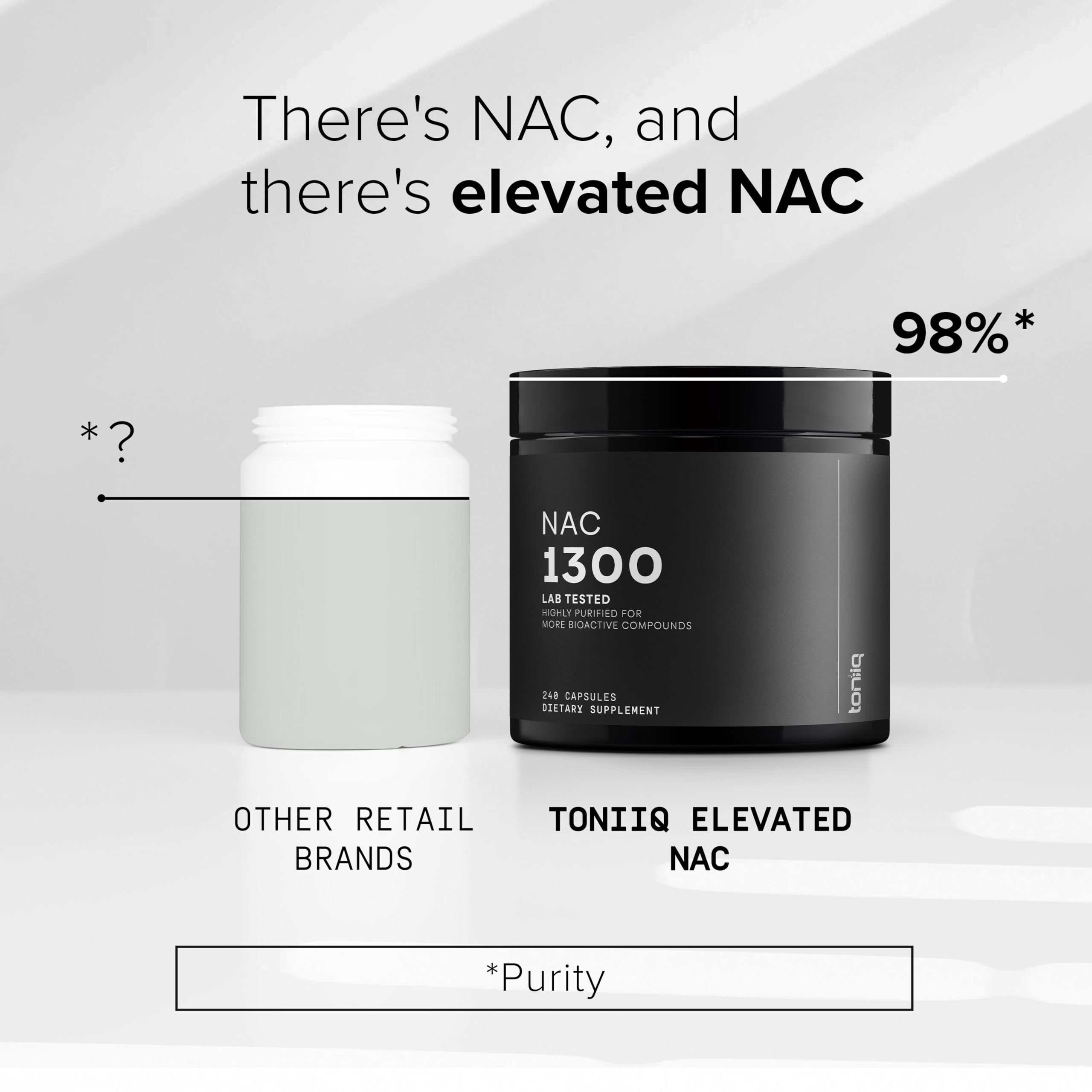 Toniiq N Acetyl Cysteine 1300mg capsules on a table