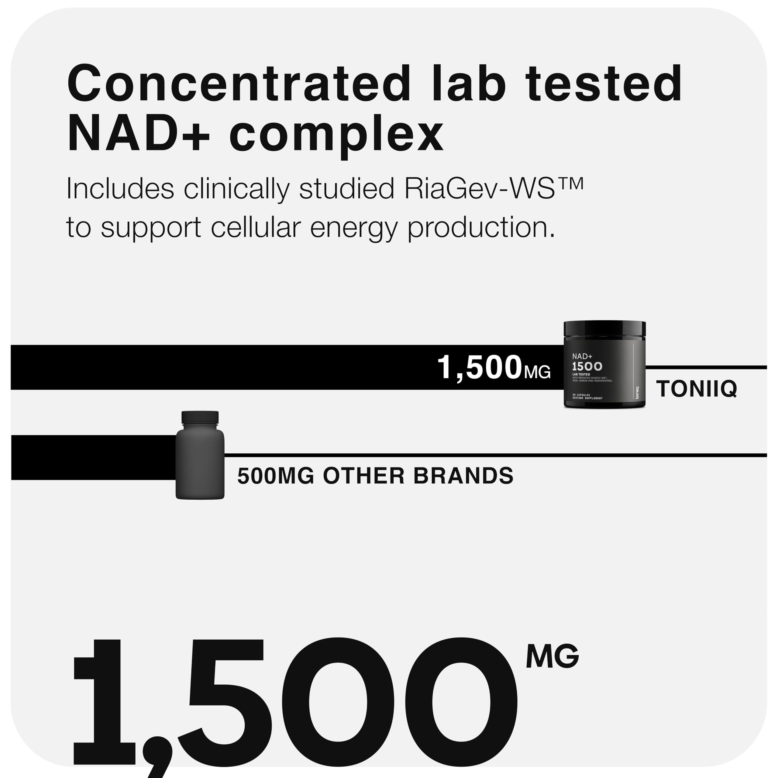 Toniiq NAD+ Supplement 1500mg capsule close-up