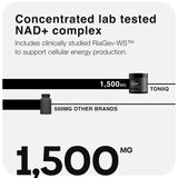 Toniiq NAD+ Supplement 1500mg capsule close-up