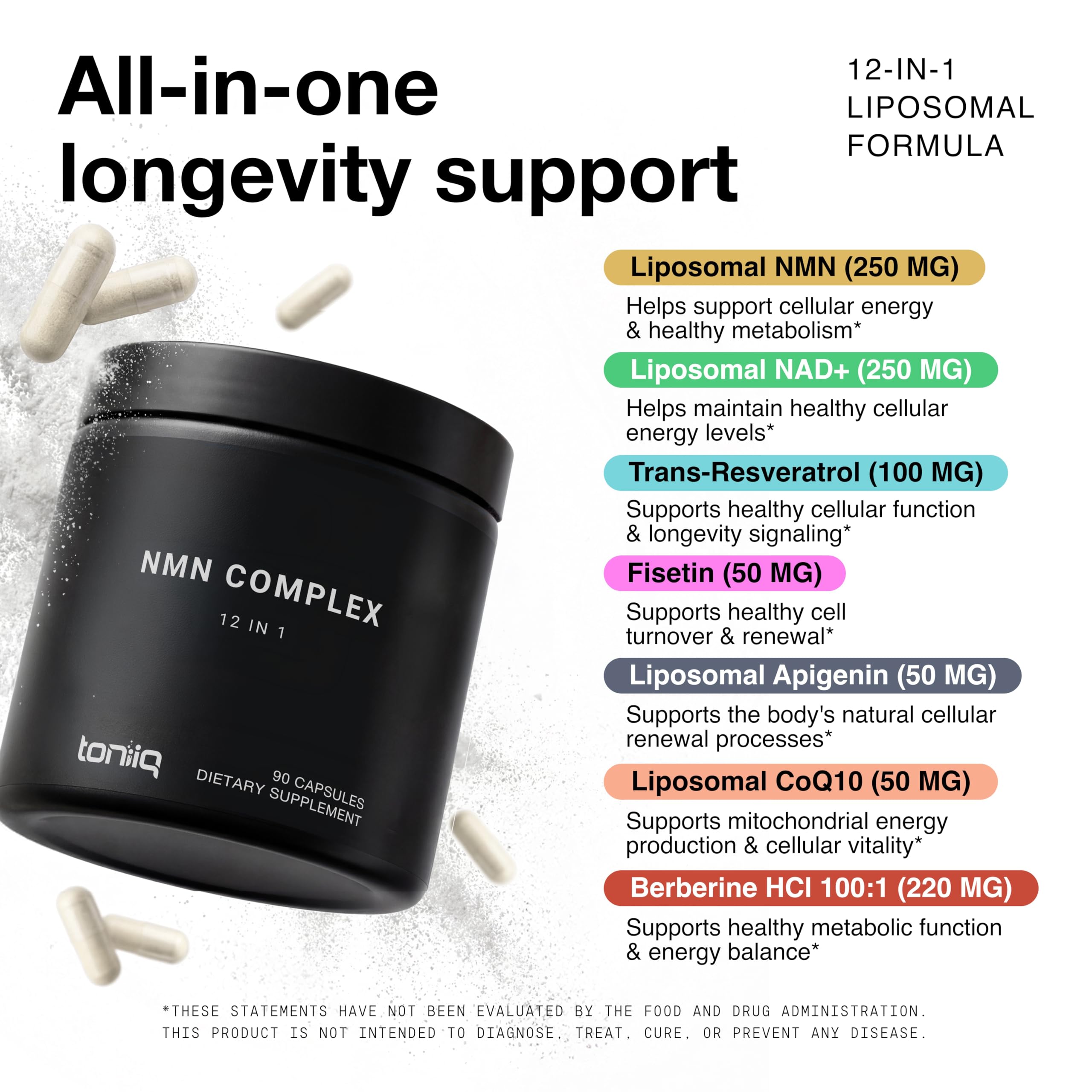 Toniiq NMN Complex 12-in-1 Supplement capsule close-up