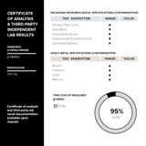 Toniiq NMNH Supplement in a lifestyle setting