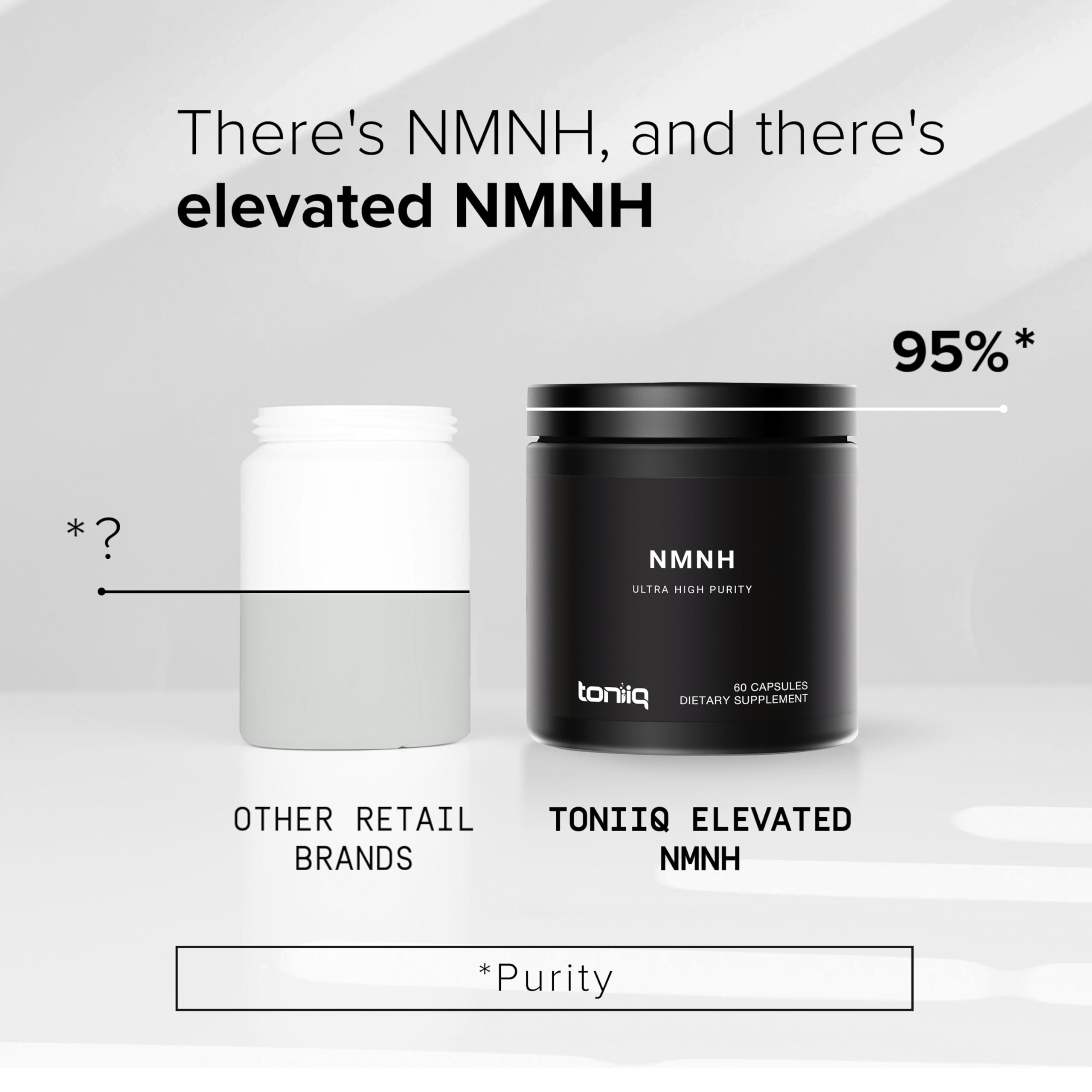 Toniiq NMNH Supplement showing capsule format