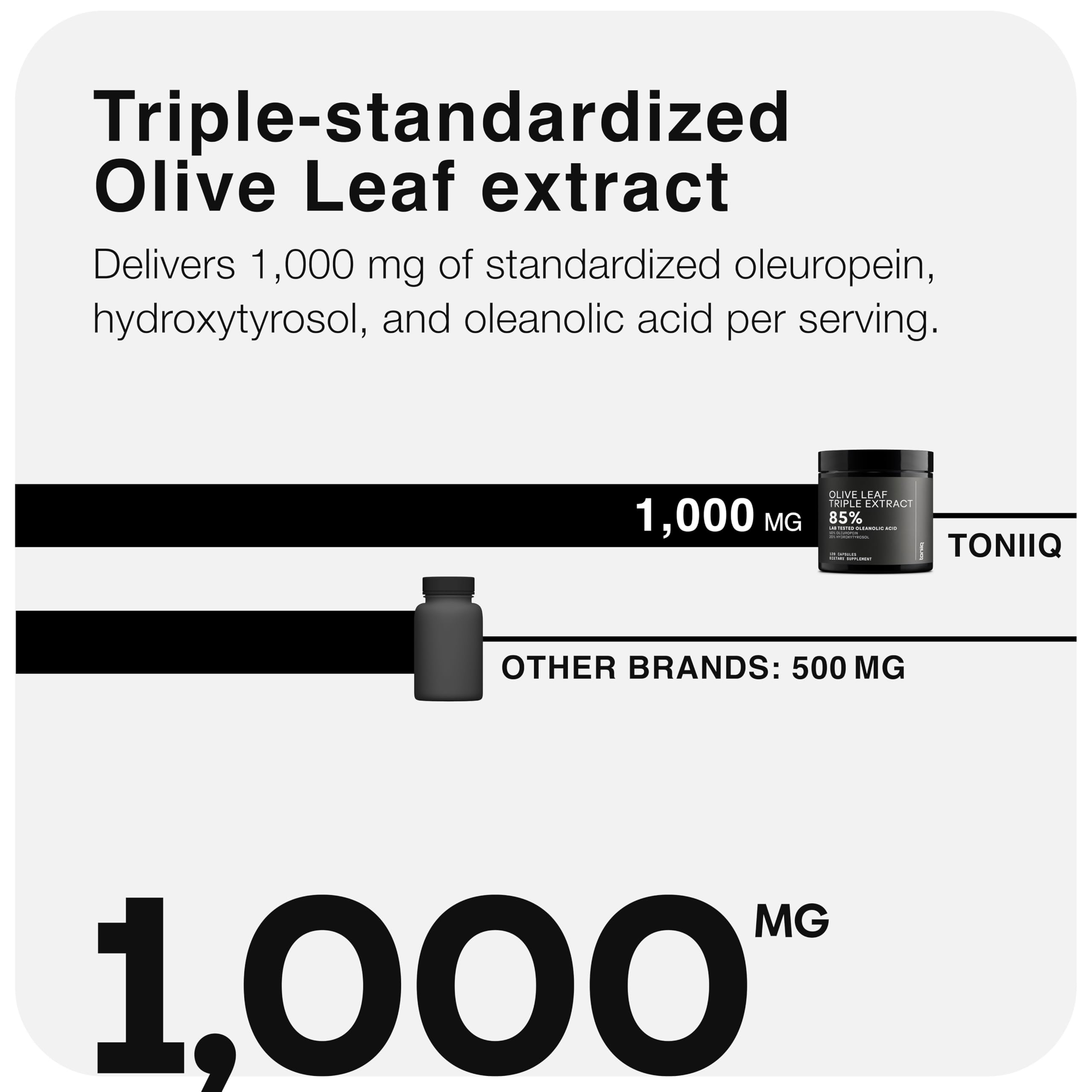 Toniiq Olive Leaf Extract 1000mg capsules with a measuring spoon