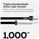 Toniiq Olive Leaf Extract 1000mg capsules with a measuring spoon