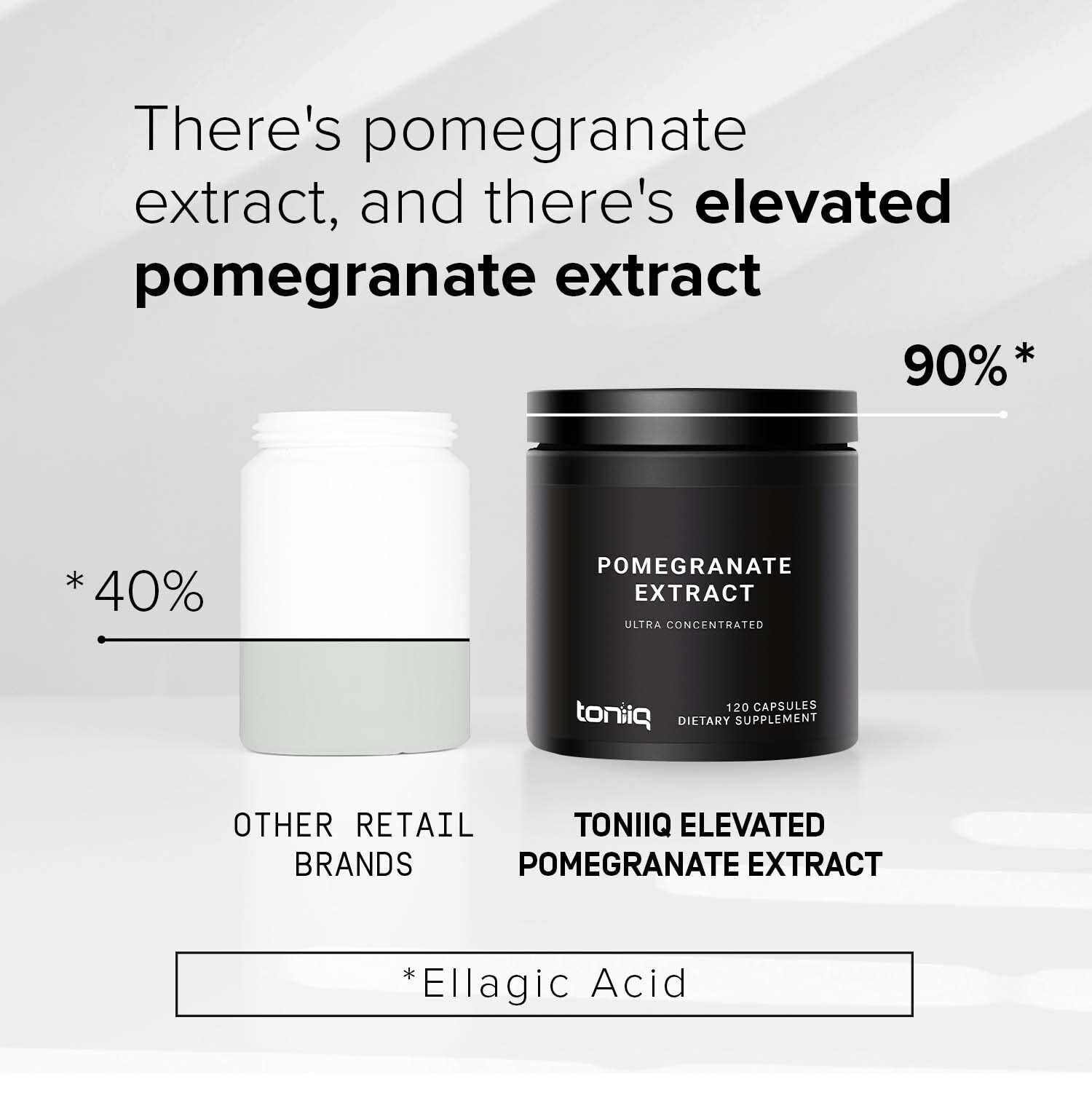 Toniiq Pomegranate Extract 1200mg packaging