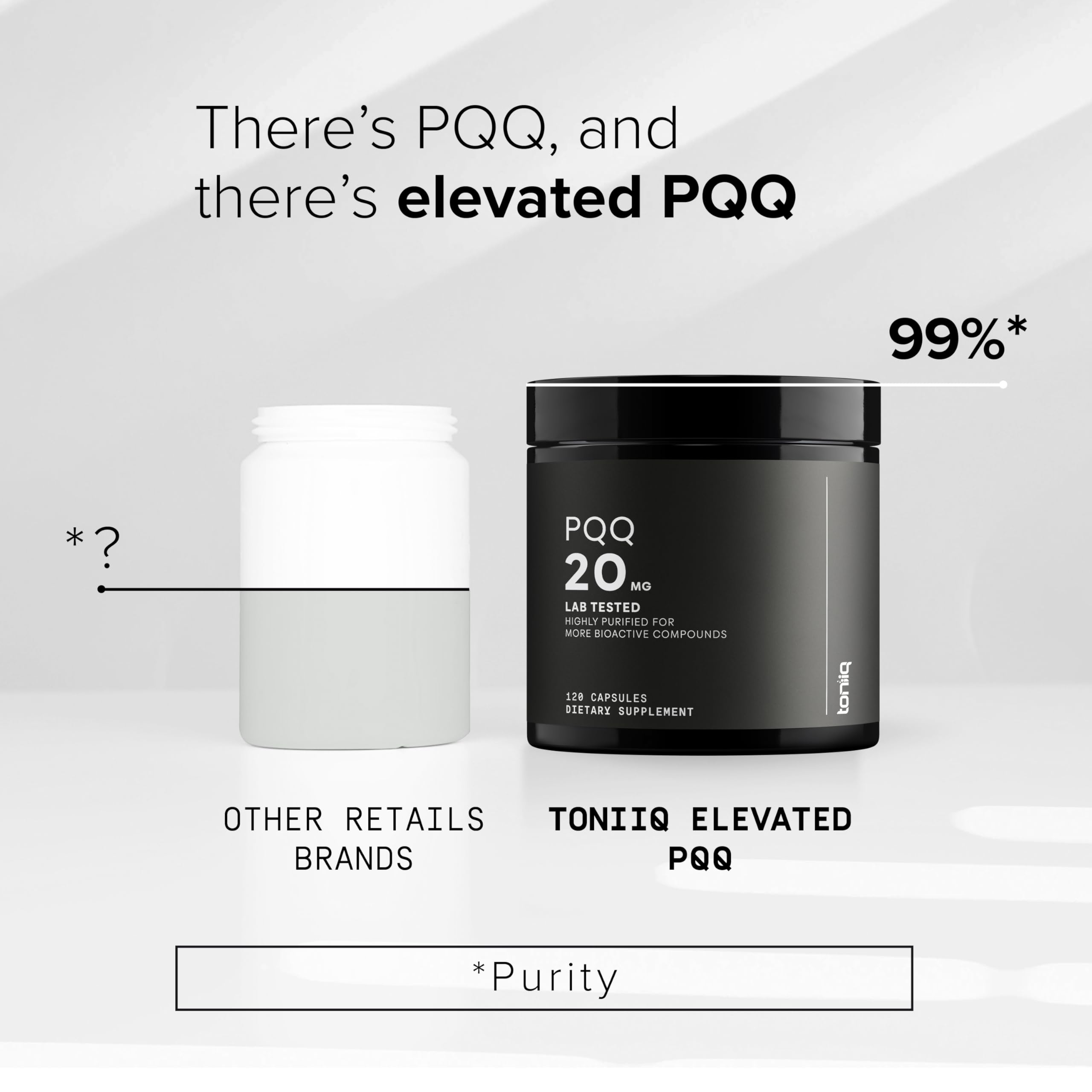 Toniiq PQQ Capsules 20mg back view with ingredient list